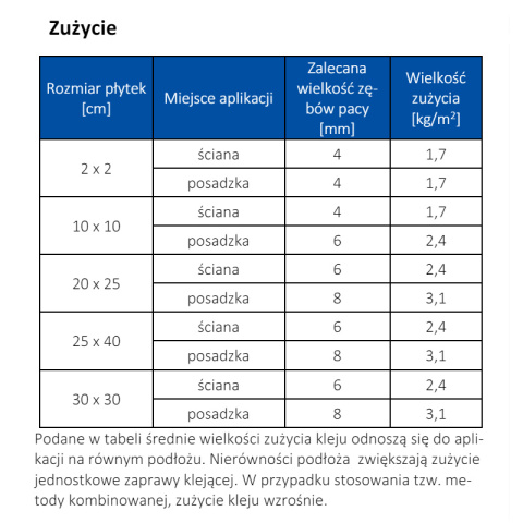 atlas-zaprawa-klejowa