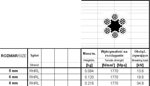 LINA STALOWA OCYNKOWANA 4.0MM 6*7 200MB UN