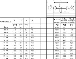 ŚRUBA RZYMSKA HAK+HAK 8*110MM UN