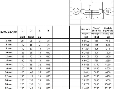 ŚRUBA RZYMSKA UCHO+UCHO 16*175MM UN