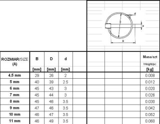 ZABEZPIECZENIE - PRZETYCZKA ROLNICZA 10MM UN