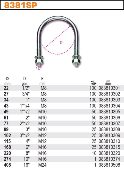 CYBANT UCHWYT PRĘTOWY DO RUR M8 50*27 GR 3/4'' ROBUR