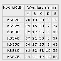 KŁÓDKA ŻELIWNA, ZATRZASKOWA KSS40 - 3 KLUCZE LOB