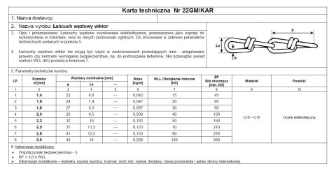 ŁAŃCUCH WĘZŁOWY ' VIKTOR ' OCYNKOWANY 1.4MM UN