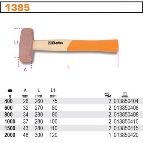 MŁOTEK MIEDZIANY 1000G BETA