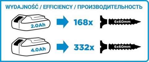 ZAKRĘTARKA AKUMULATOROWA ENERGY+ 18V LI-ION BEZ AKUMULATOR GRAPHITE