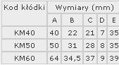 KŁÓDKA MOSIĘŻNA, ZASUWKOWA KM40 3 KLUCZE LOB