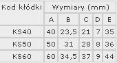 KŁÓDKA ŻELIWNA, ZASUWKOWA KS60 3 KLUCZE LOB