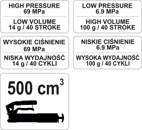 SMAROWNICA WZMOCNIONA DWUSEKCYJNA 0,5L YATO