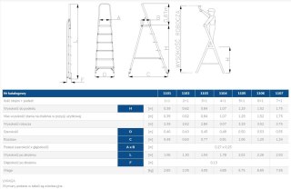 DRABINA ALUMINIOWA WOLNOSTOJĄCA 130CM 2 STOPNIE + PODEST DRABEX