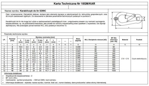 KARABIŃCZYK DO LIN DIN 5299C 14*180MM UN