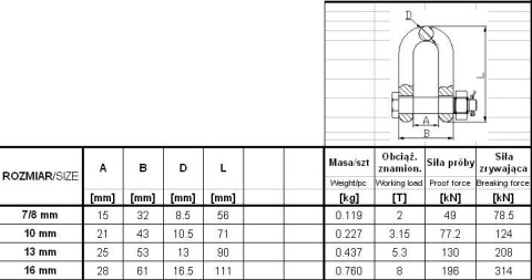 SZEKLA ŁAŃCUCHOWA GM049-G8 13MM OBCIĄŻENIE 5.3T UN