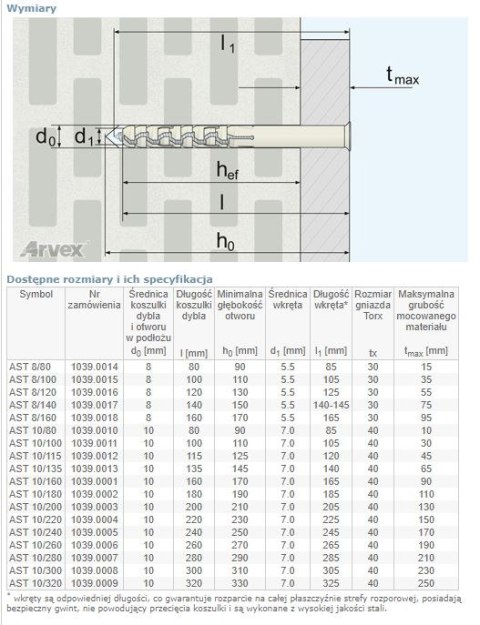 DYBEL RAMOWY WKRĘT ŁEB TORX AST 10/160MM UN