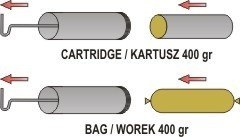 SMAROWNICA RĘCZNA DO KARTUSZY 400G YATO