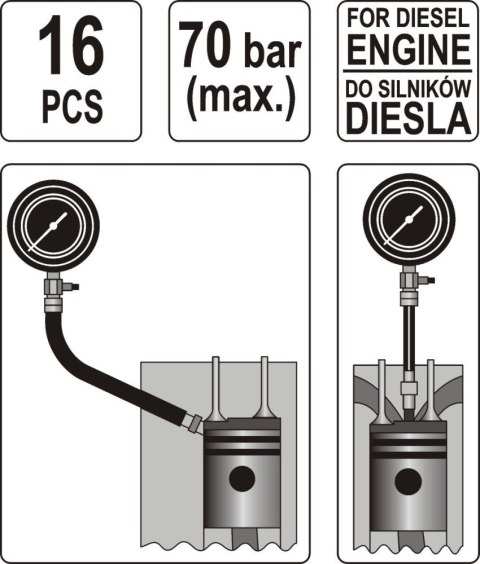 MIERNIK CIŚNIENIA SPRĘŻANIA DIESEL 16 CZĘŚCI YATO