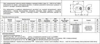 ŁAŃCUCH ZAWIESIOWY 8MM G10 WLL 2.5T UN