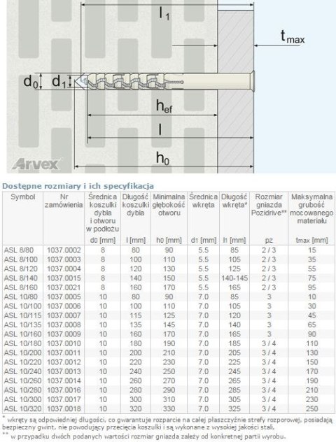 DYBEL RAMOWY ŁEB Z NACIĘCIEM KRZYŻOWYM ASL 10/220MM UN