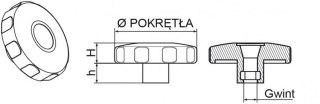 POKRĘTŁO GWIAZDKOWE POK 04 FI 30 M6 PP 871 UN