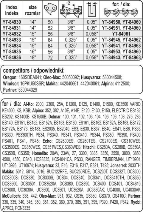 PROWADNICA ŁAŃCUCHA DO PILAREK 16'' 3/8''P YATO