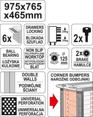 SZAFKA SERWISOWA 6-SZUFLAD YATO