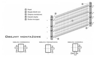 PANEL OGRODZENIOWY 2500*1230MM 2W/H*4MM OCYNKOWANY UN