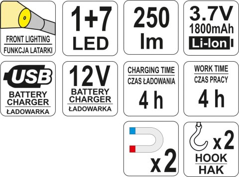 LAMPA WARSZTATOWA 3W COB LED YATO