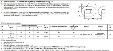 ŁAŃCUCH ZRYWKOWY PROFIL 'D' 8*28MM KL.10 LC60KN UN