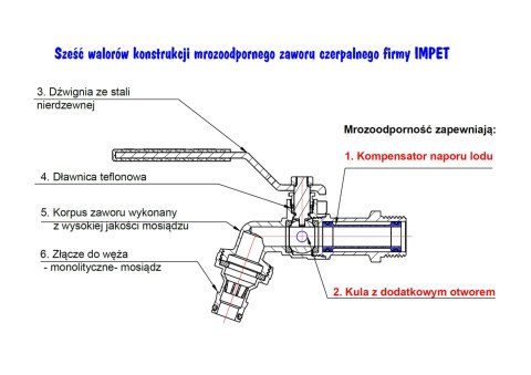 KRAN MROZOODPORNY 3/4''*1'' UN