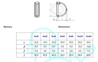 PRZETYCZKA DO RUR 6*45MM AN 72 UN