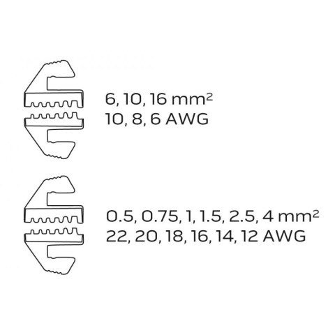 ZACISKARKA KOŃCÓWEK TULEJKOWYCH, ŚREDNICA TULEJEK 0.5-16MM NEO