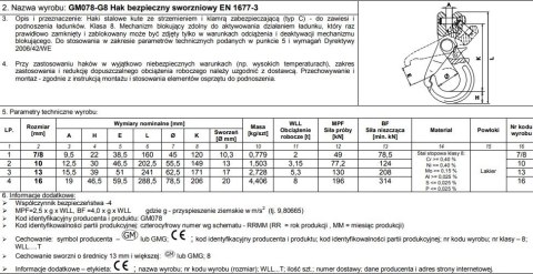 HAK BEZPIECZNY SWORZNIOWY 7/8MM WLL 2T UN