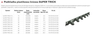 PODKŁADKA PLASTIKOWA LINIOWA SUPER TRICK 25 2000MM DRUPAK UN