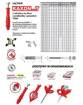 KOŁEK RAMOWY WSZECHSTRONNY KAXDN 12*100MM NYLON UN