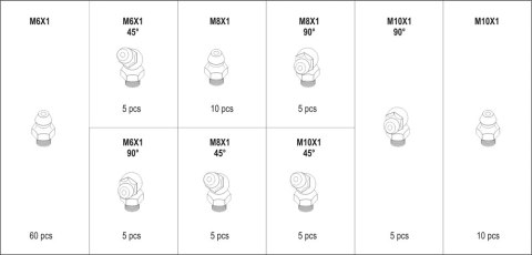 ZESTAW SMAROWNICZEK METRYCZNYCH 110SZT YATO