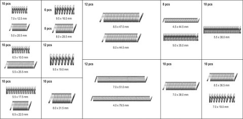 ZESTAW SPRĘŻYNEK 200 SZTUK MIX YATO