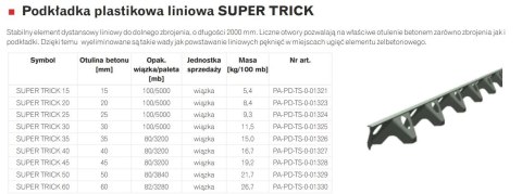 PODKŁADKA PLASTIKOWA LINIOWA SUPER TRICK 35 2000MM DRUPAK UN