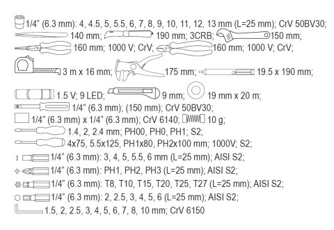 ZESTAW NARZĘDZI DLA ELEKTRYKÓW 68 CZĘŚCI YATO