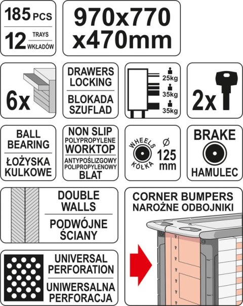 SZAFKA SERWISOWA NA KÓŁKACH + NARZEDZIA 185 CZĘŚCI YATO