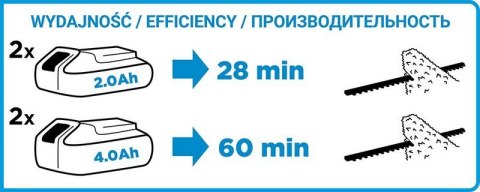 AKUMULATOROWE NOŻYCE DO ŻYWOPOŁOTU 36V ENERGY+ GRAPHITE