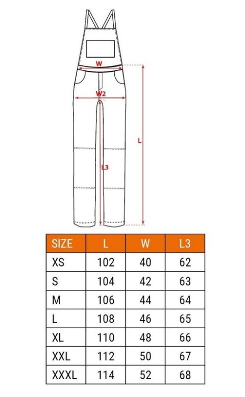 OGRODNICZKI ROBOCZE NAVY ROZMIAR S NEO