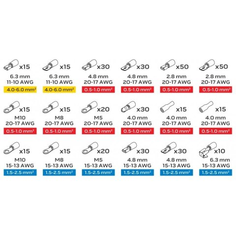 ZESTAW KONEKTORÓW 420SZT. NEO