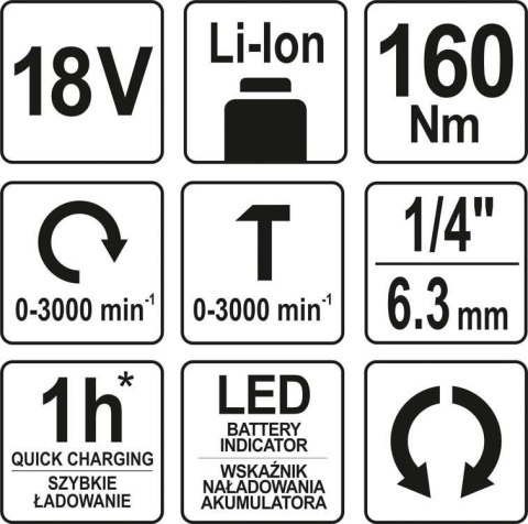 ZAKRĘTARKA UDAROWA 18V BEZ AKUMULATORA YATO