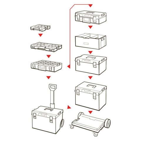 SKRZYNKA NARZĘDZIOWA QBRICK ONE 200 VARIO QBRICK