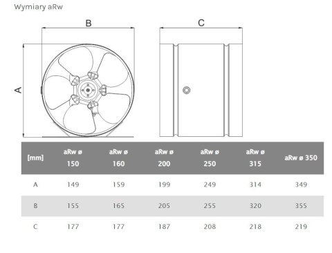 WENTYLATOR KANAŁOWY PRZEMYSŁOWY ARW 150, METALOWY AIR ROXY