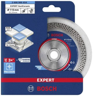 TARCZA DIAMENTOWA BUDOWLANA EXPERT B4C 115MM BOSCH