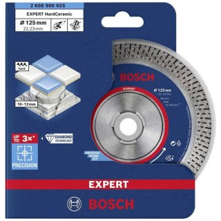 TARCZA DIAMENTOWA BUDOWLANA EXPERT B4C 125MM BOSCH