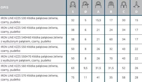 KŁÓDKA PAŁĄKOWA ŻELIWNA CZARNY IRON LINE KZZS S40H60 GERDA