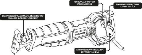 PILARKA SZABLOWA 710W GRAPHITE