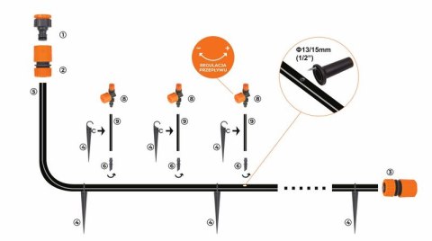 ZESTAW NAWADNIAJĄCY 10M 360ST EPM