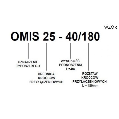 POMPA OBIEGOWA C.O. OMIS 25-40/180